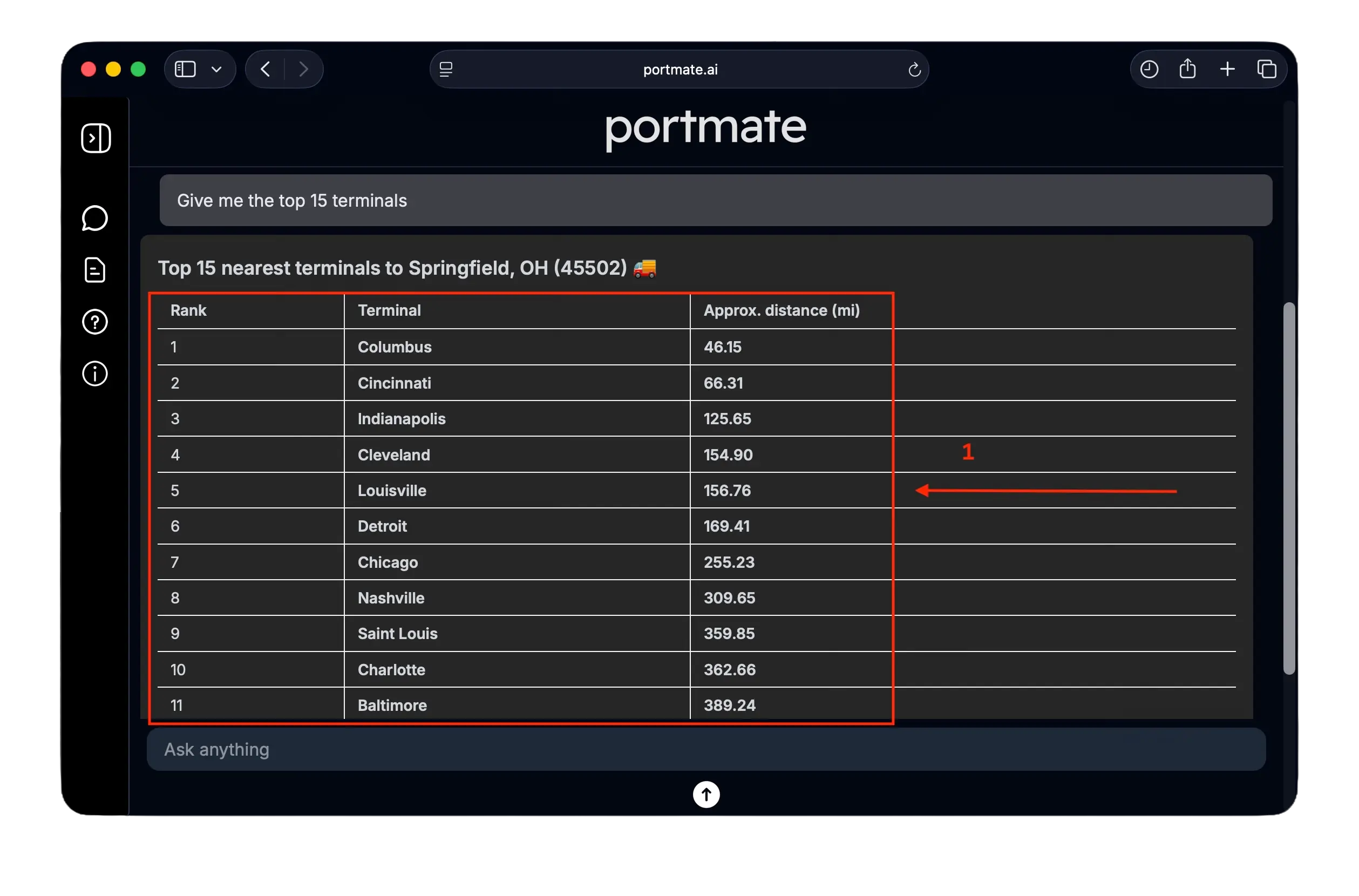 Terminal list
